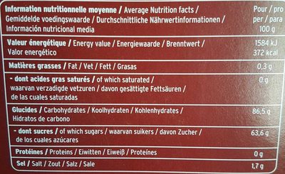 Têtes brulées, Cola