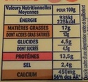 PRESIDENT BURGER CHEDDAR EMMENTAL 12 TRANCHES 200g