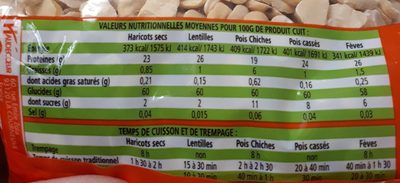 Fevette décortiquées, Legumor, 1kg